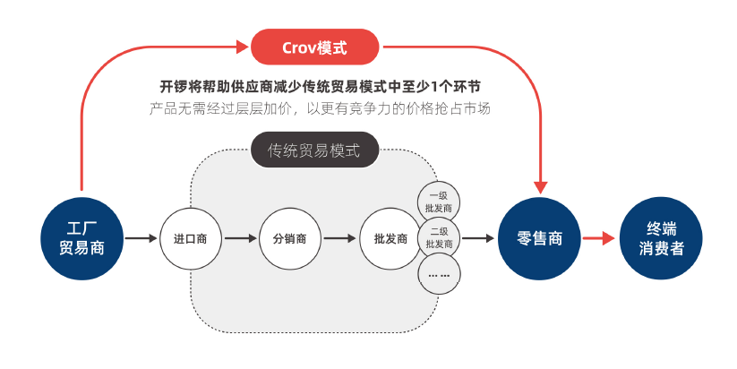 TM20190708133856